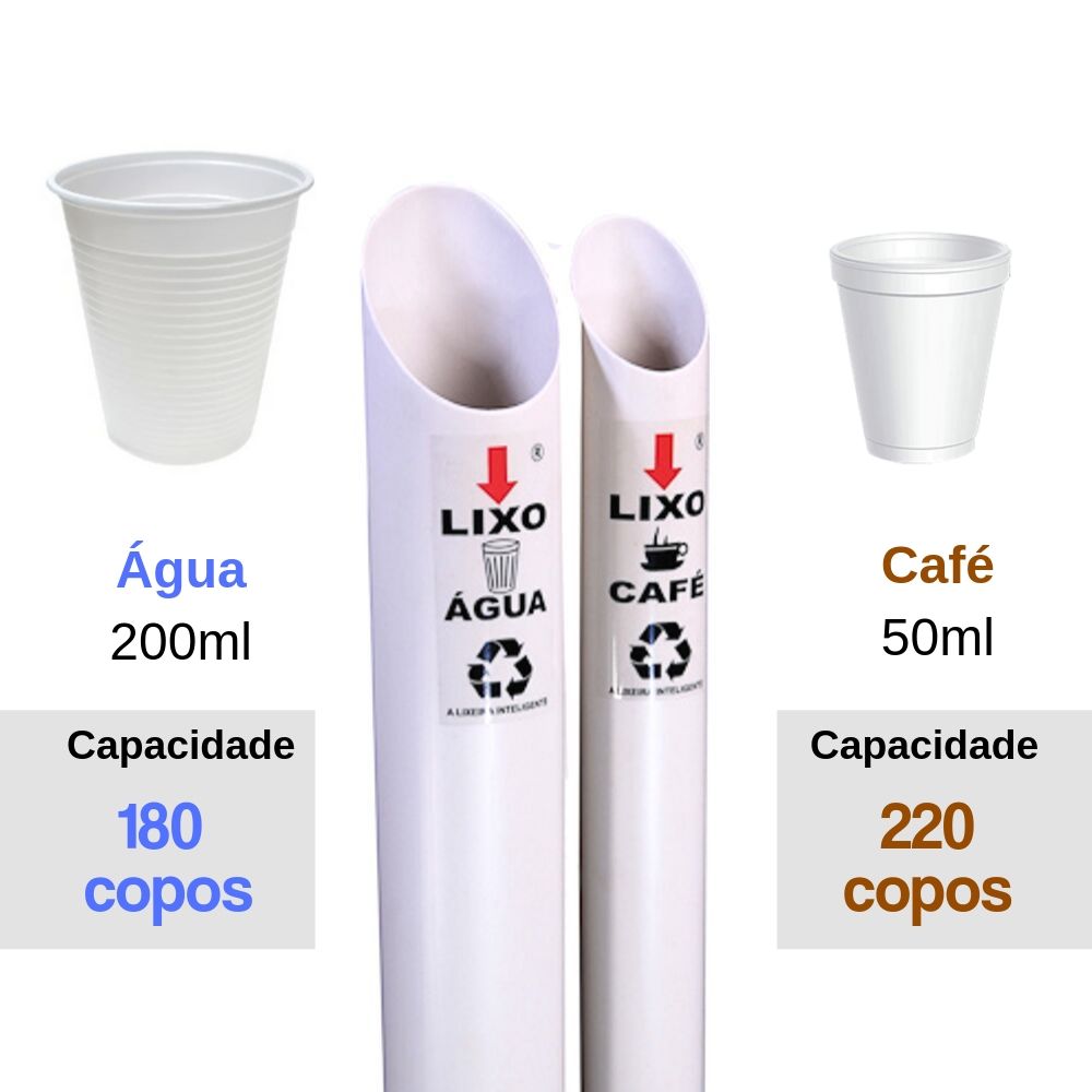 Kit 4 Coletores Duplos Água/Café PVC